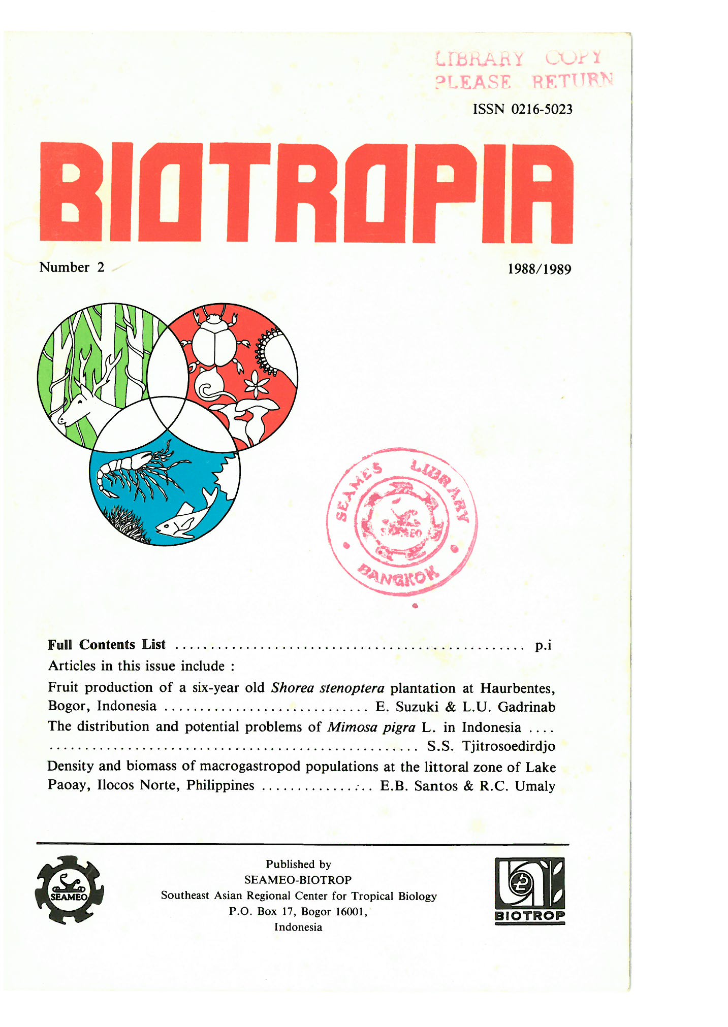 cover