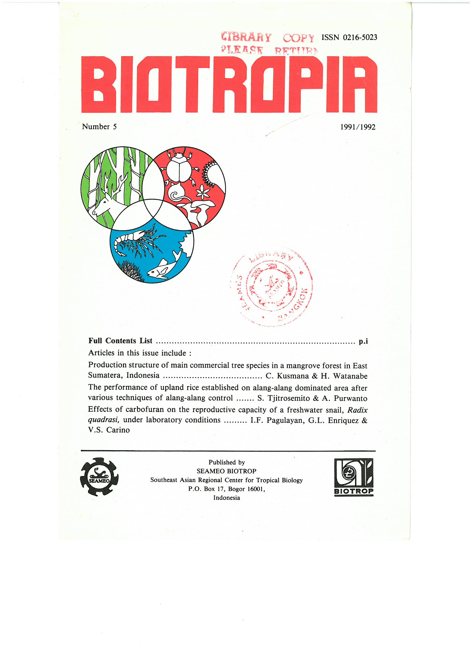 cover